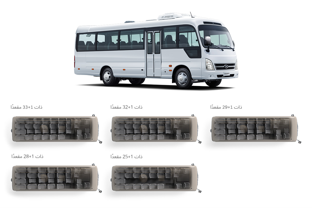 مركبة  COUNTY New Breezeالطويلة جدًا : ذات 33+1 مقعدًا, ذات 32+1 مقعدًا , ذات 29+1 مقعدًا , ذات 28+1 مقعدًا , ذات 25+1 مقعدًا