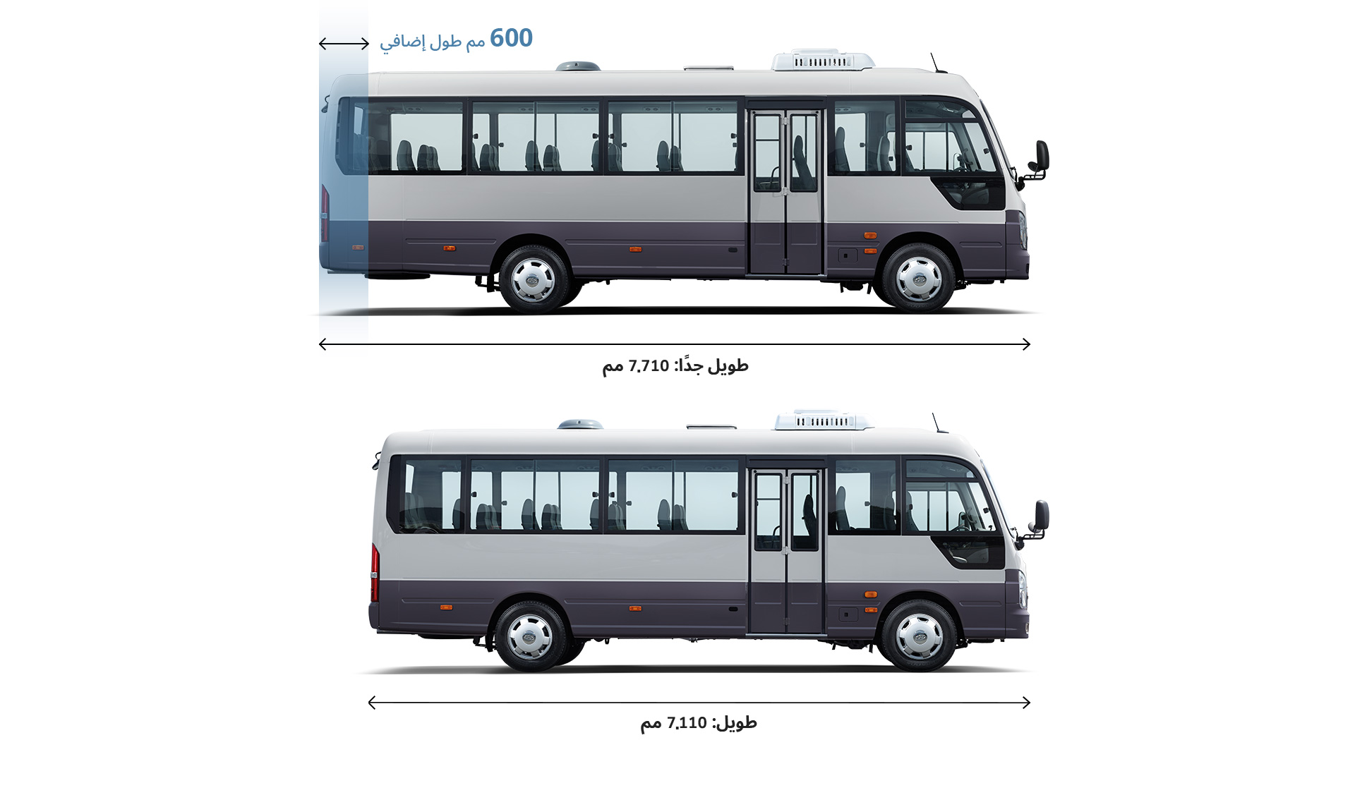 600 ممطول إضافي : طويل جدًا: 7.710 مم / طويل: 7.110 مم