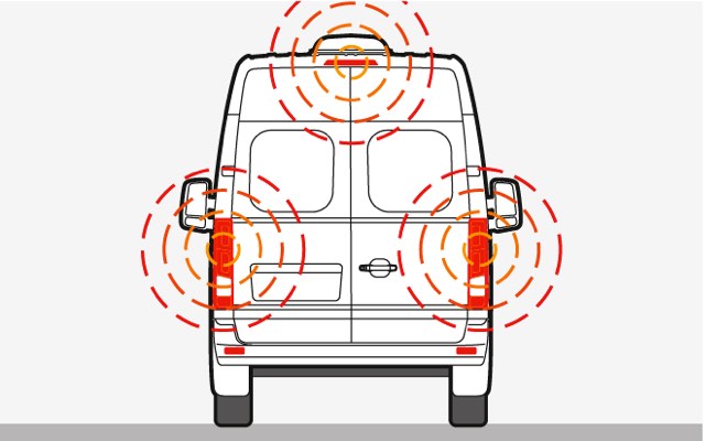 Emergency Stop Signal (ESS)