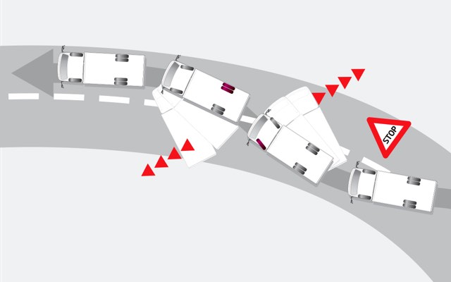 Electronic Stability Control