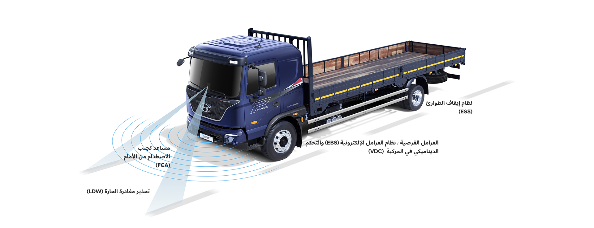 PAVISE’s safety systems protect you in a variety of different ways and it starts with the cab.