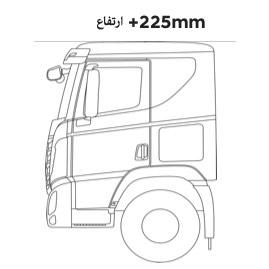 Standard Roof(Standard Cab)