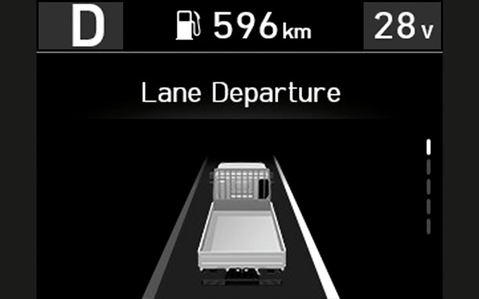 Lane Departure Warning (LDW)