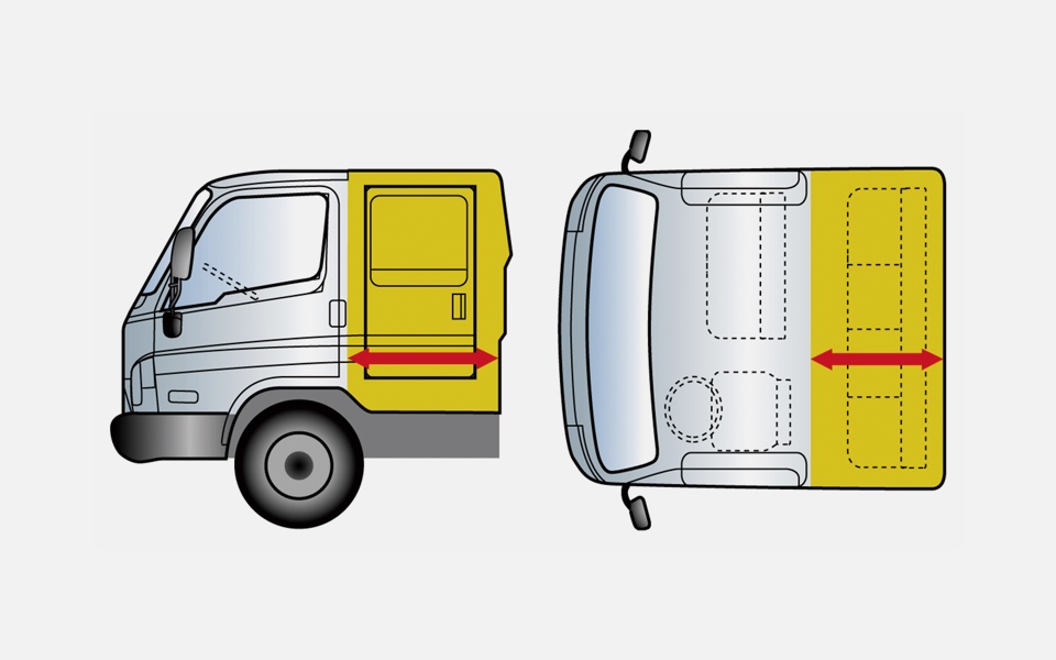 The doubly profitable Double Cab