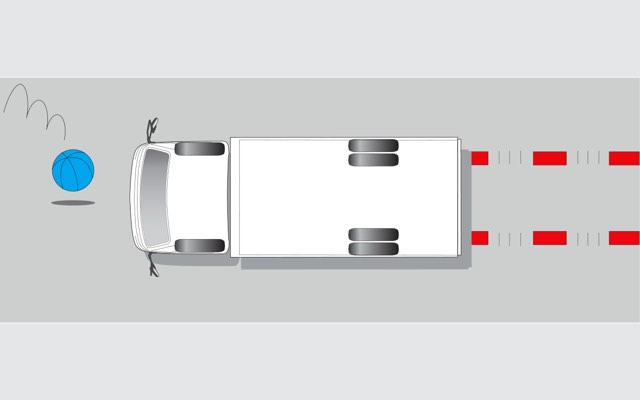 Anti-lock Braking System