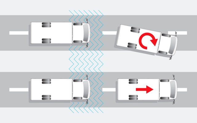 Traction Control System